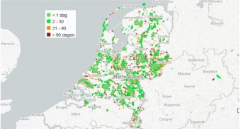 Helemaal Groen-app