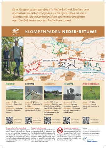 De overzichtskaart met Klompenpaden in de gemeente Neder-Betuwe